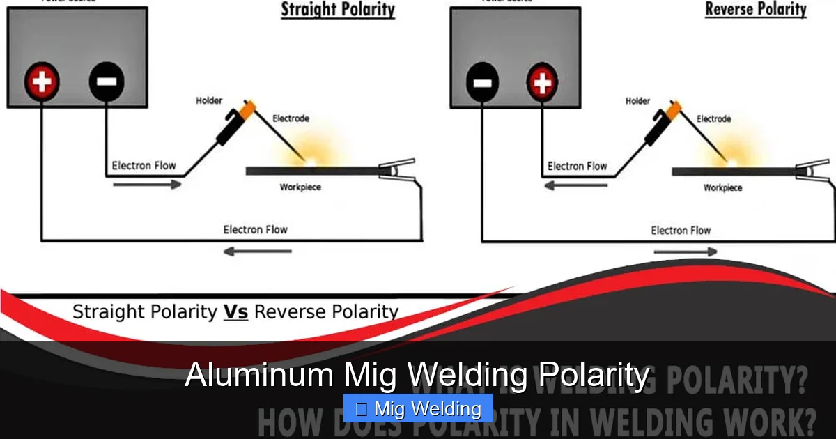 Aluminum Mig Welding Polarity