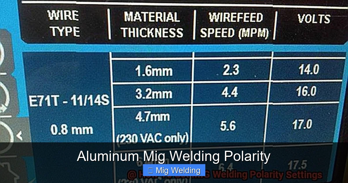 Aluminum Mig Welding Polarity