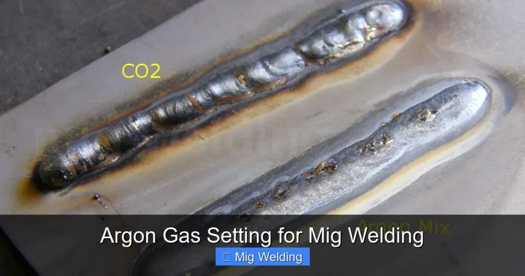 Argon Gas Setting for Mig Welding