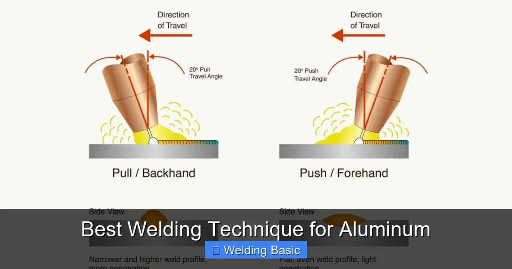 Best Welding Technique for Aluminum
