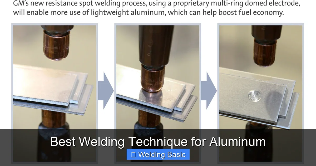 Best Welding Technique for Aluminum