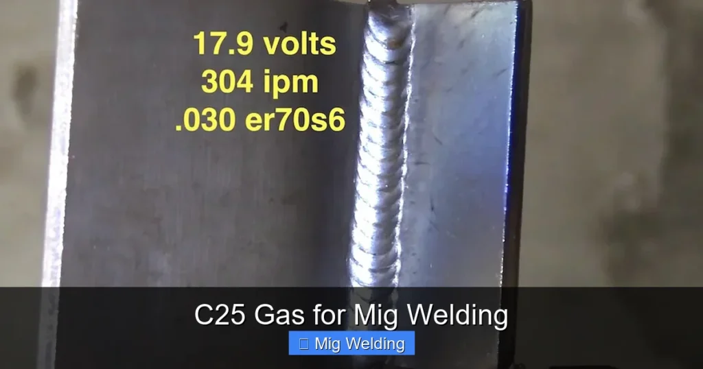 C25 Gas for Mig Welding