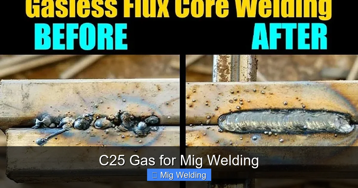 C25 Gas for Mig Welding