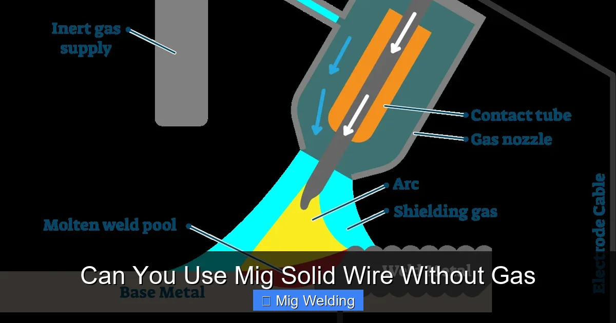 Can You Use Mig Solid Wire Without Gas