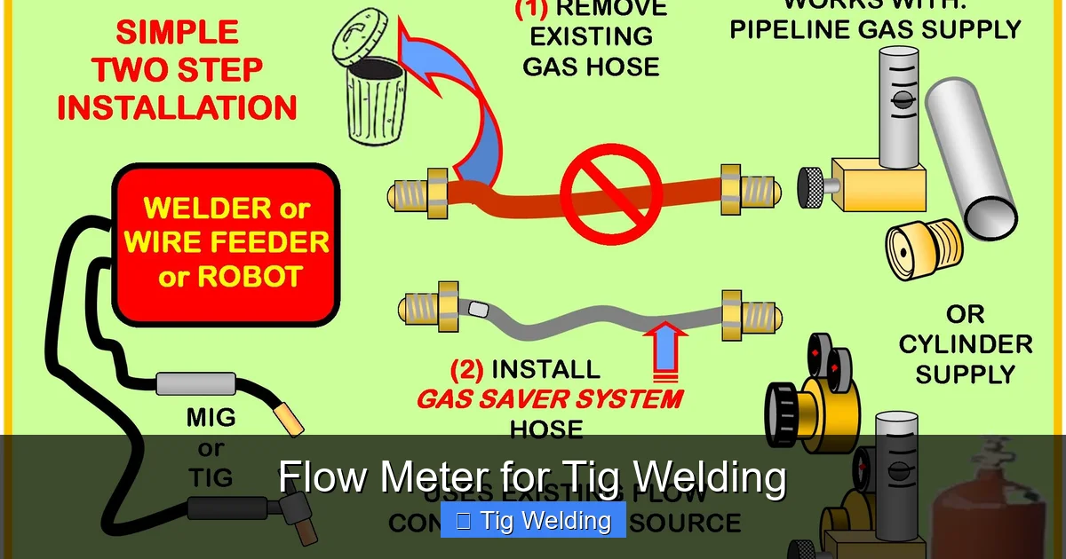 Flow Meter for Tig Welding