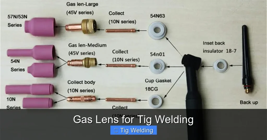 Gas Lens for Tig Welding