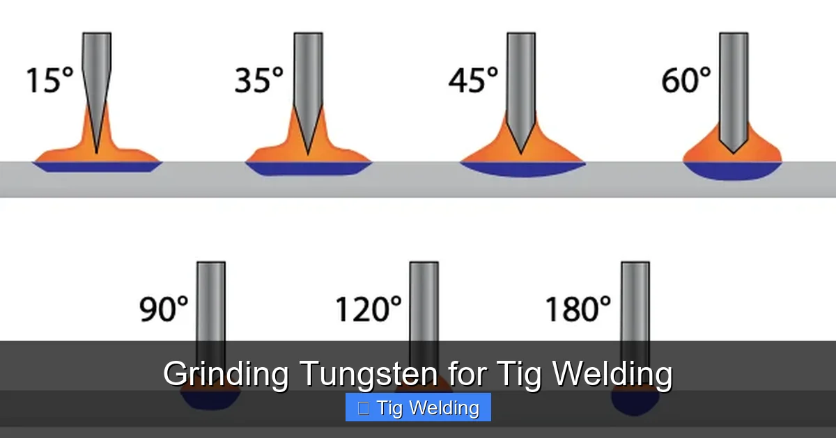 Grinding Tungsten for Tig Welding
