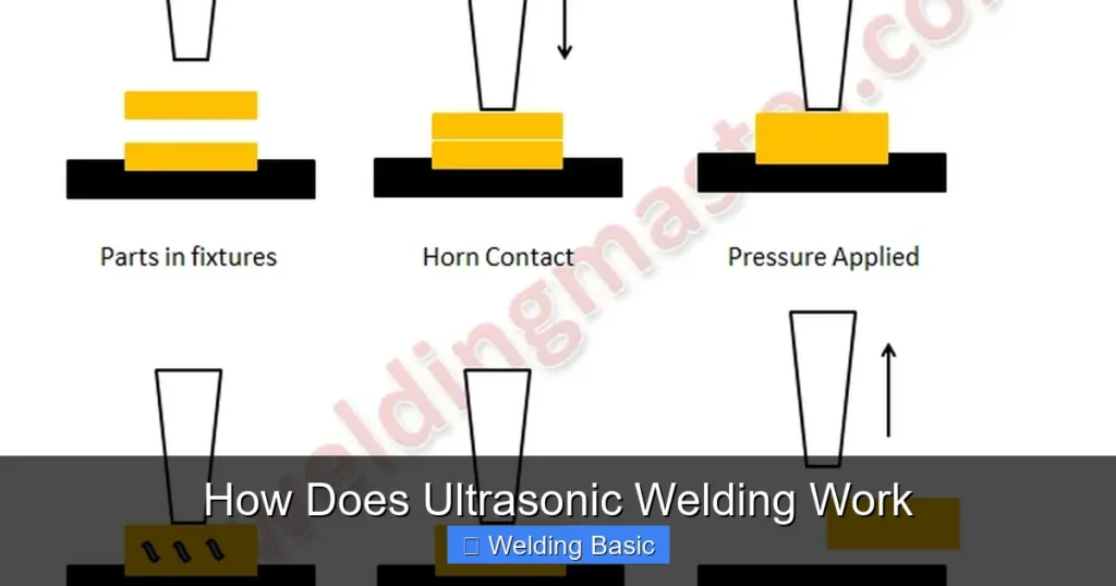 How Does Ultrasonic Welding Work