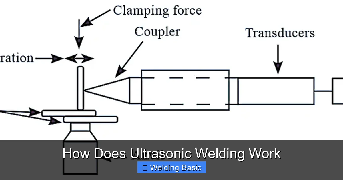 How Does Ultrasonic Welding Work