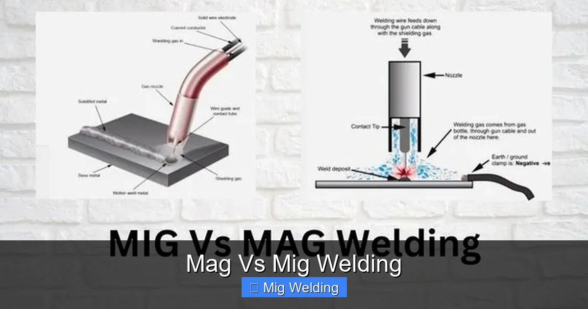 Mag Vs Mig Welding