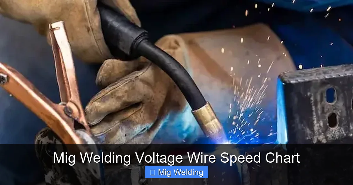 Mig Welding Voltage Wire Speed Chart