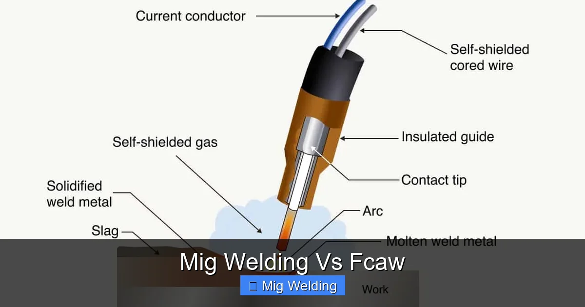 Mig Welding Vs Fcaw