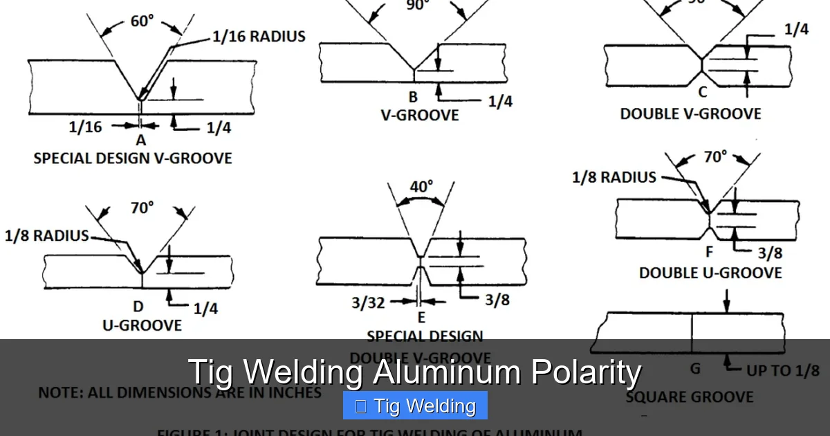 Tig Welding Aluminum Polarity