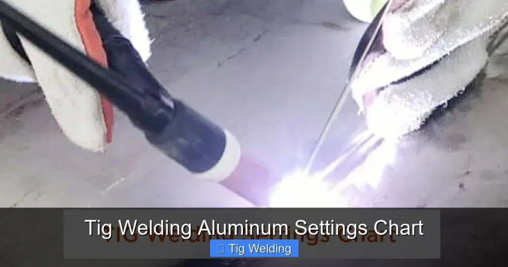 Tig Welding Aluminum Settings Chart