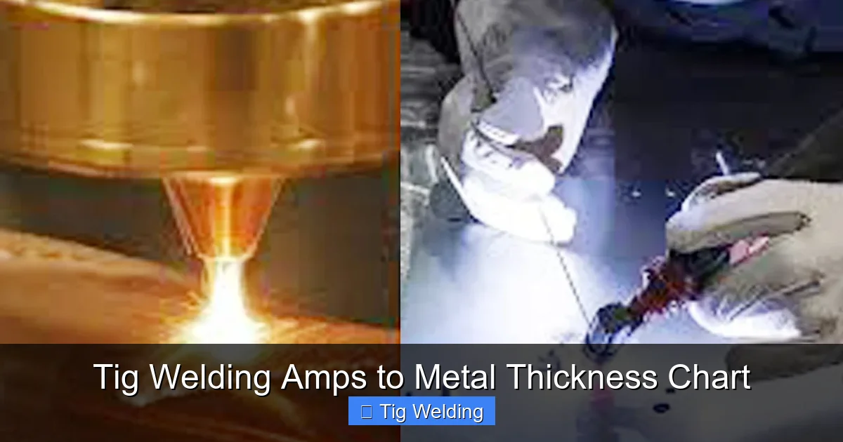 Tig Welding Amps to Metal Thickness Chart