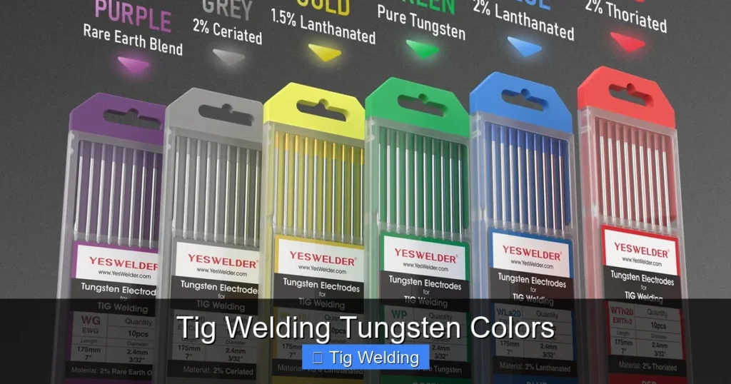 Tig Welding Tungsten Colors
