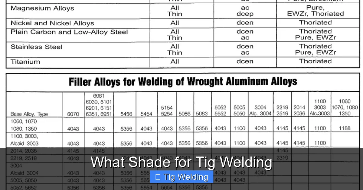 What Shade for Tig Welding