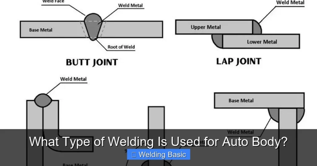 What Type of Welding Is Used for Auto Body?