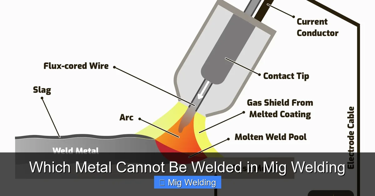Which Metal Cannot Be Welded in Mig Welding
