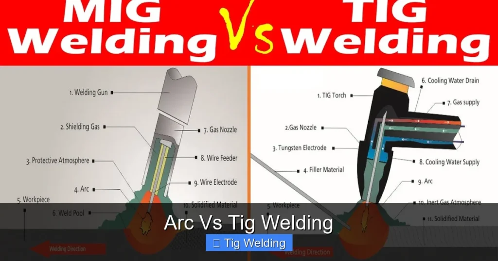 Arc Vs Tig Welding Arc Vs Tig Welding
