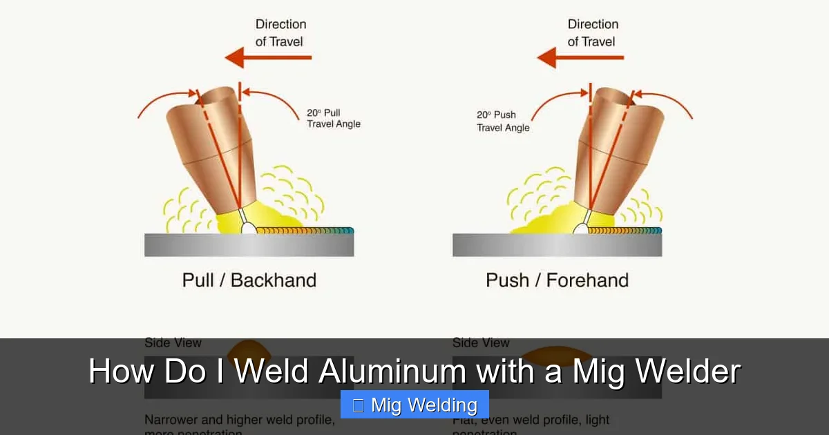 How Do I Weld Aluminum with a Mig Welder