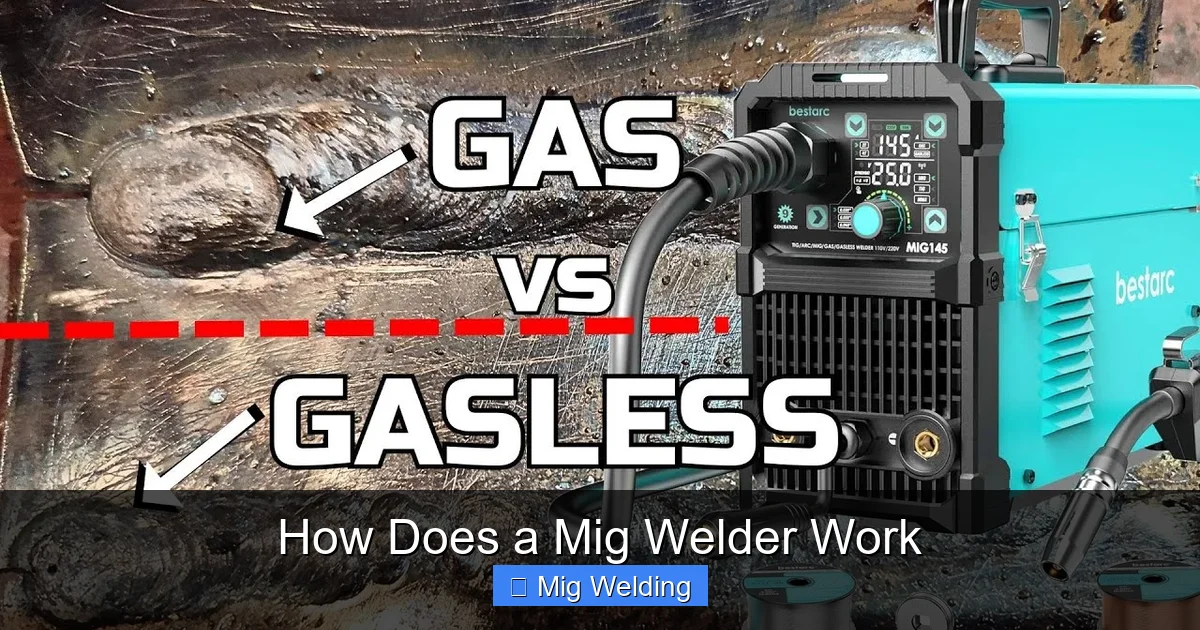 How Does a Mig Welder Work