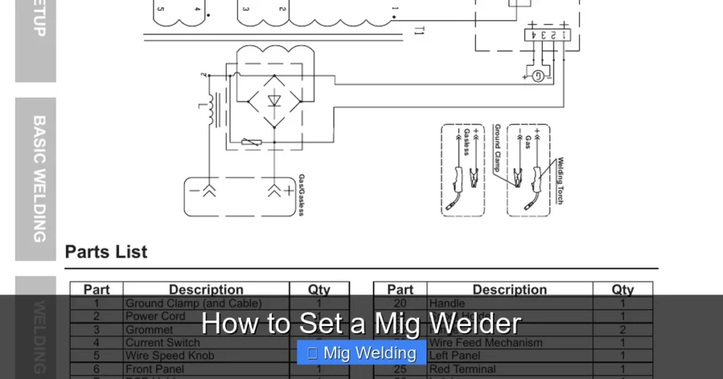 How to Set a Mig Welder
