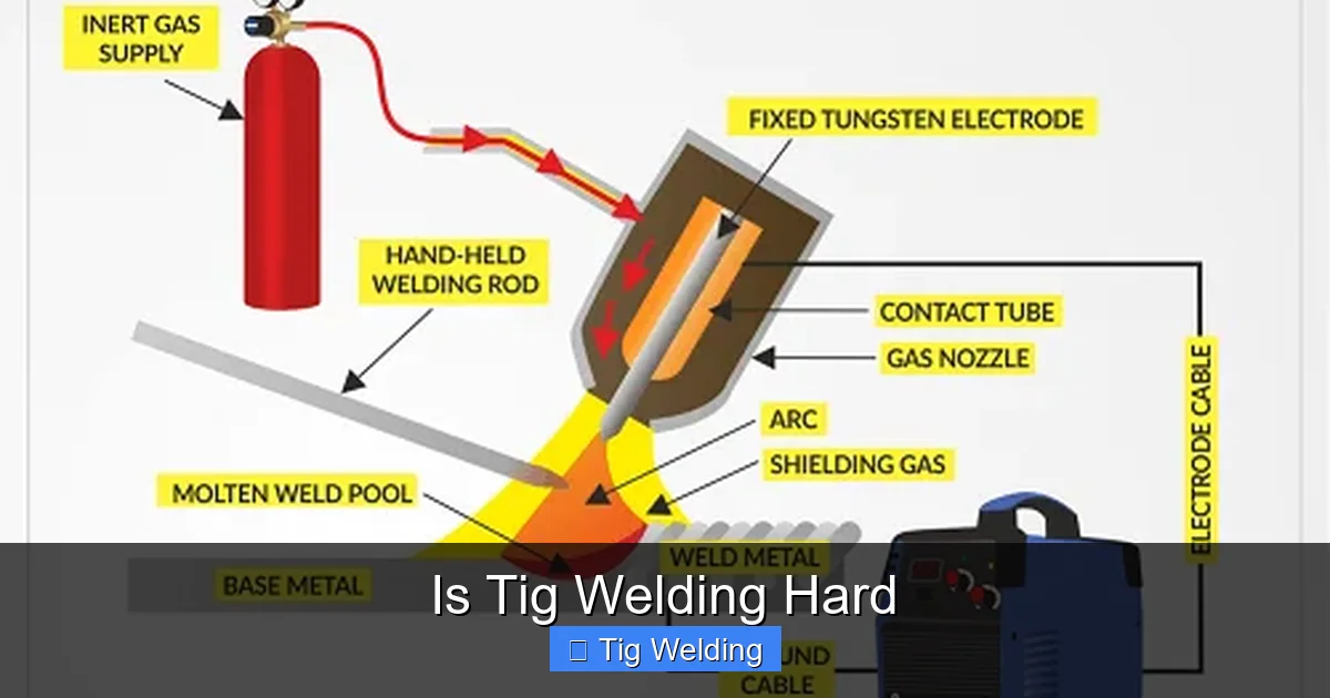 Is Tig Welding Hard