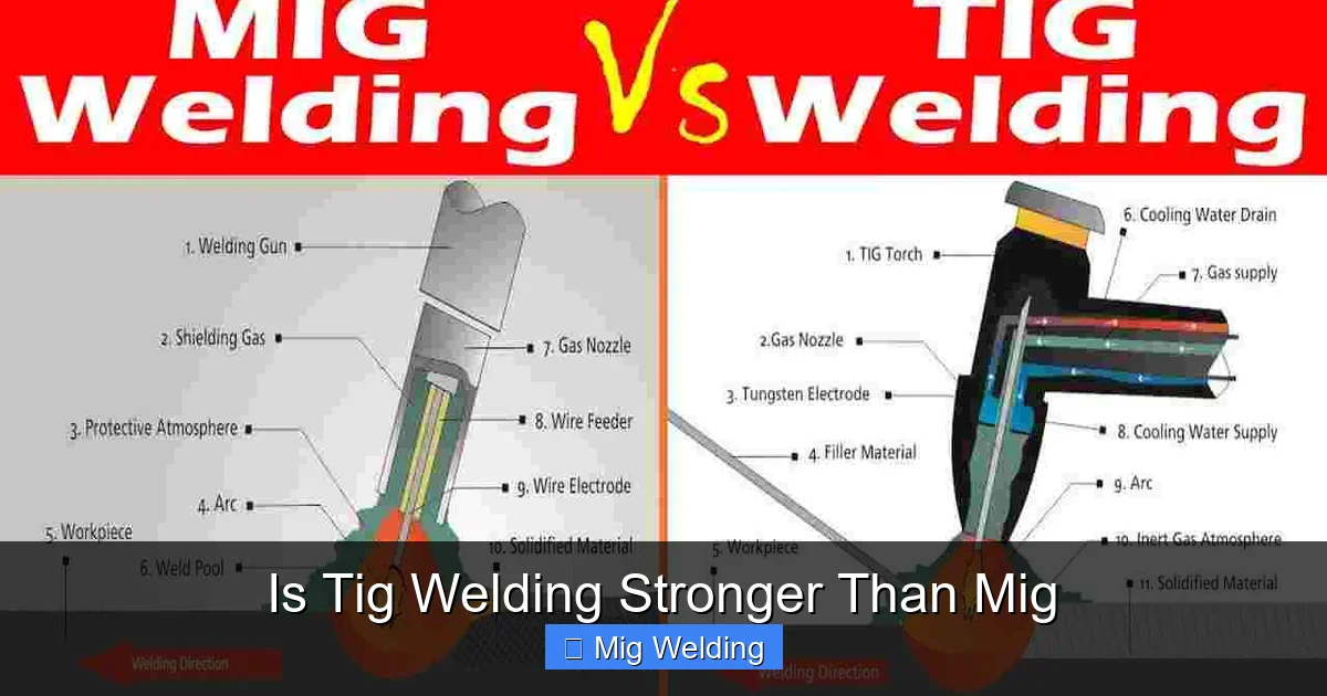 Is Tig Welding Stronger Than Mig