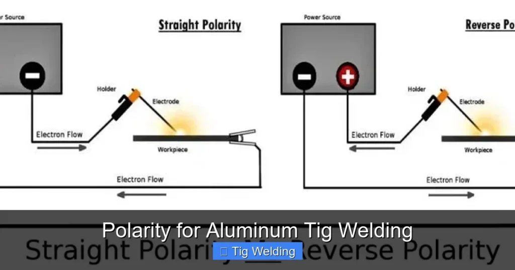 Polarity for Aluminum Tig Welding Polarity for Aluminum Tig Welding