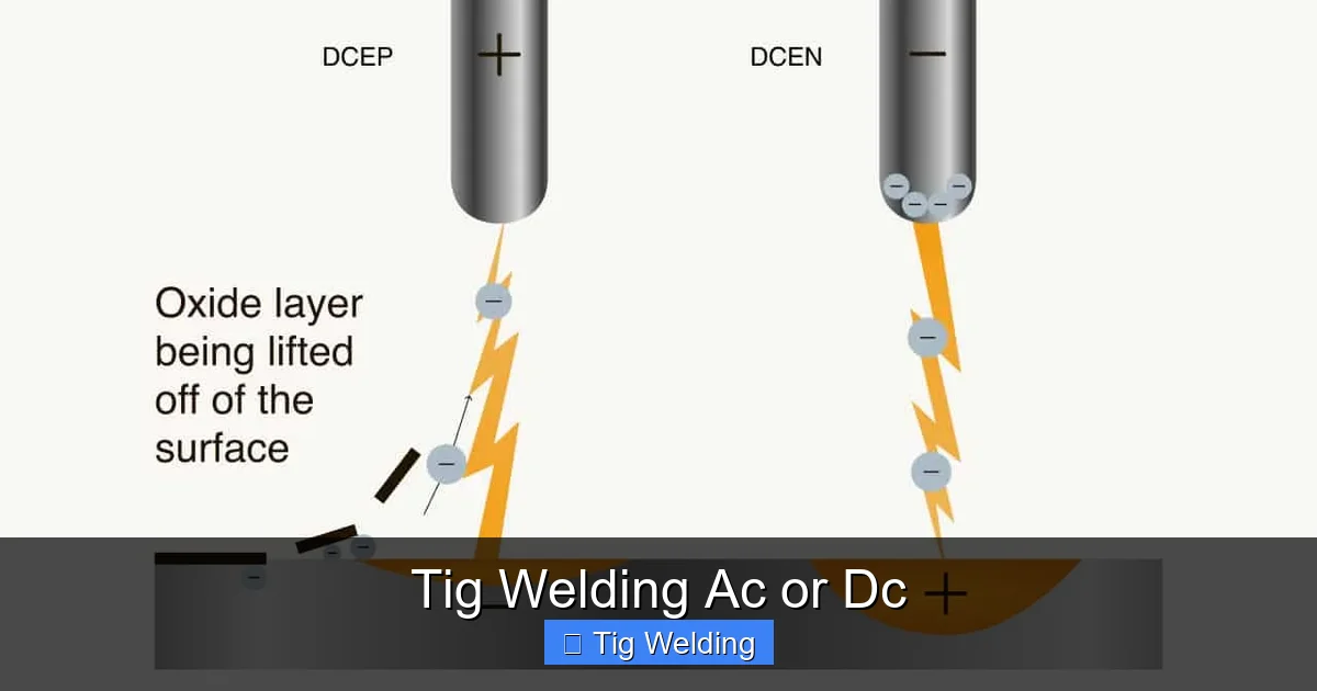 Tig Welding Ac or Dc