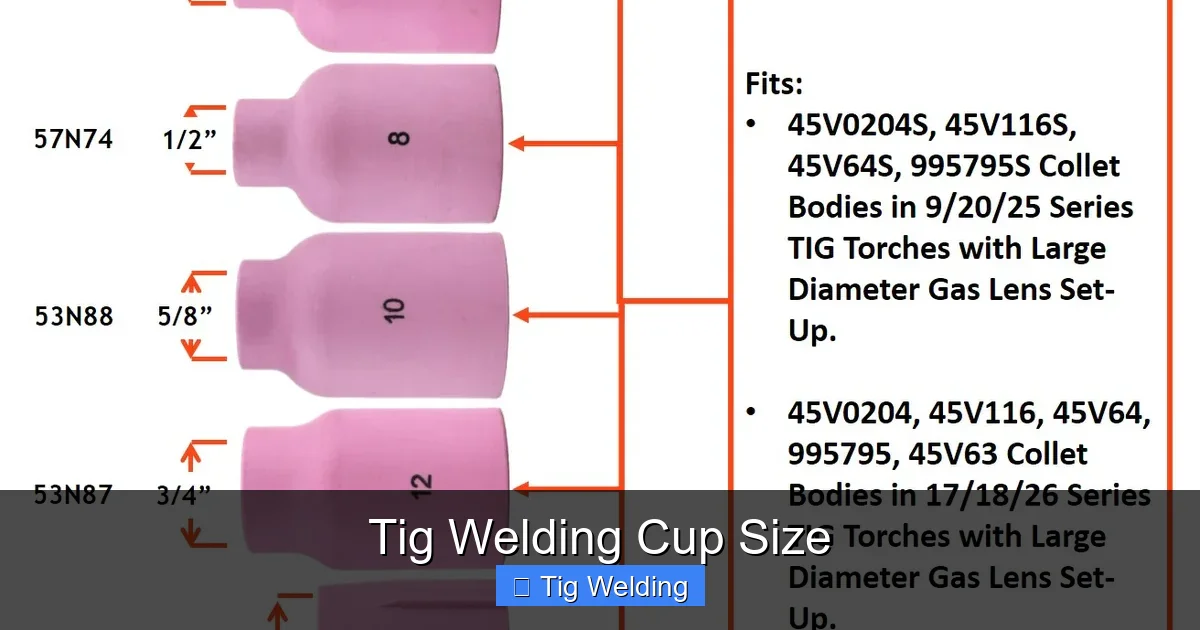 Tig Welding Cup Size