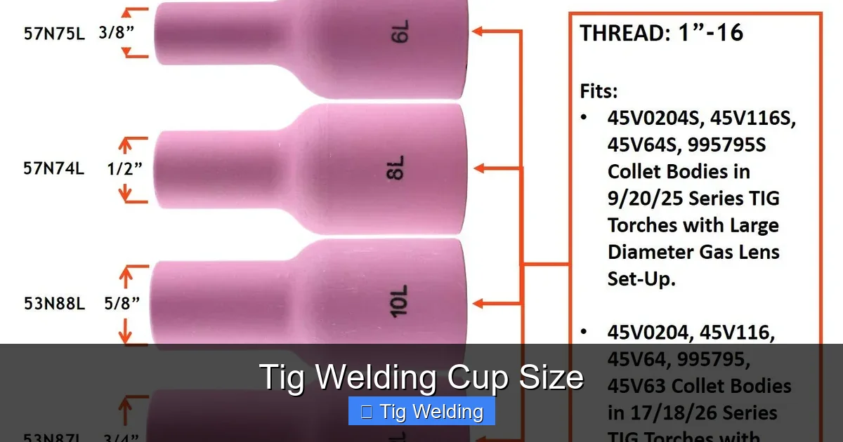 Tig Welding Cup Size