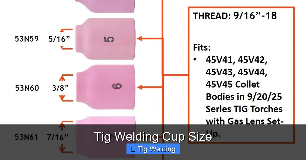 Tig Welding Cup Size