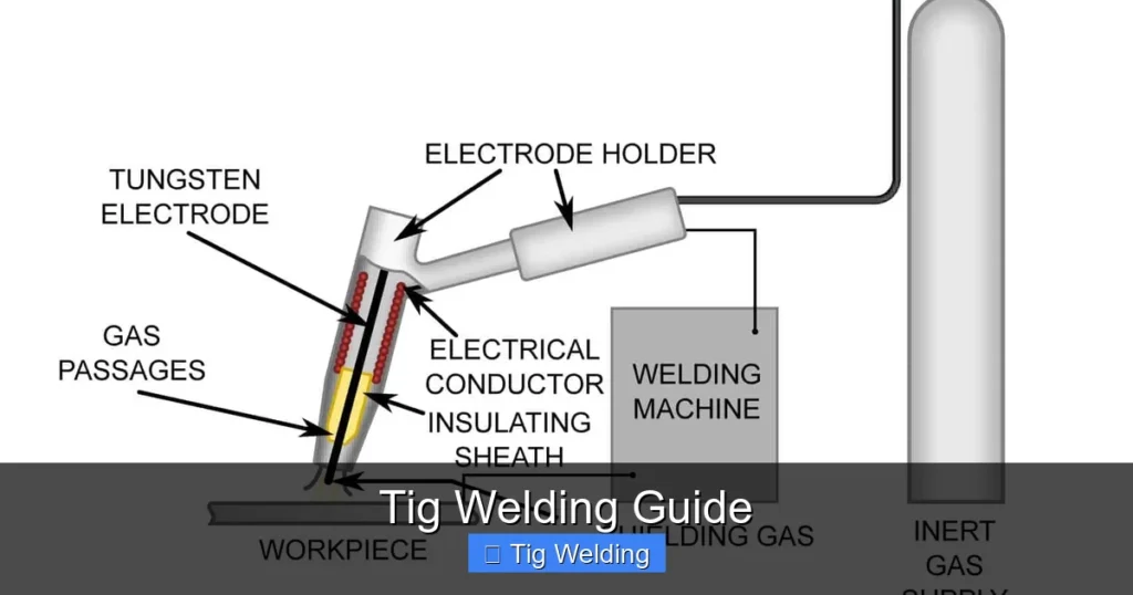 Tig Welding Guide Tig Welding Guide