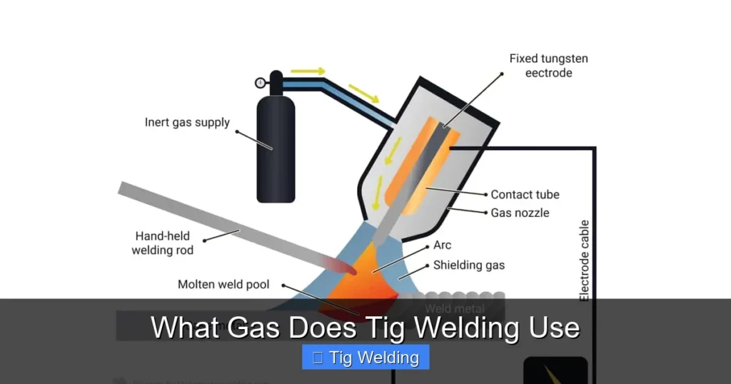 What Gas Does Tig Welding Use