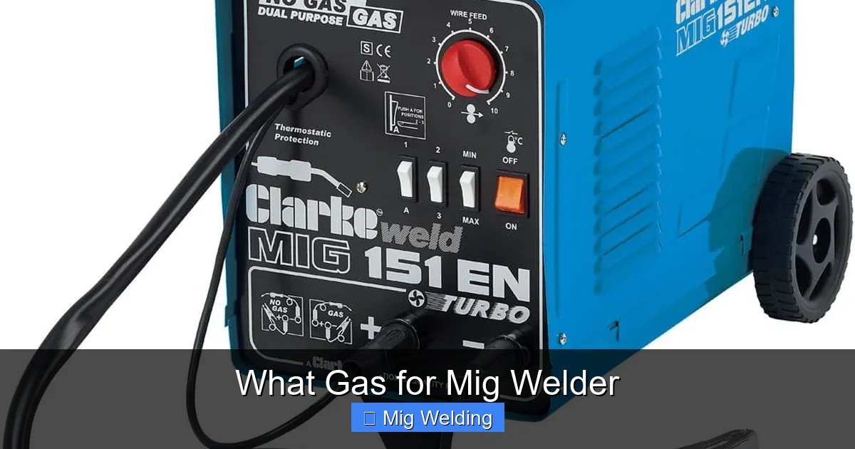 What Gas for Mig Welder