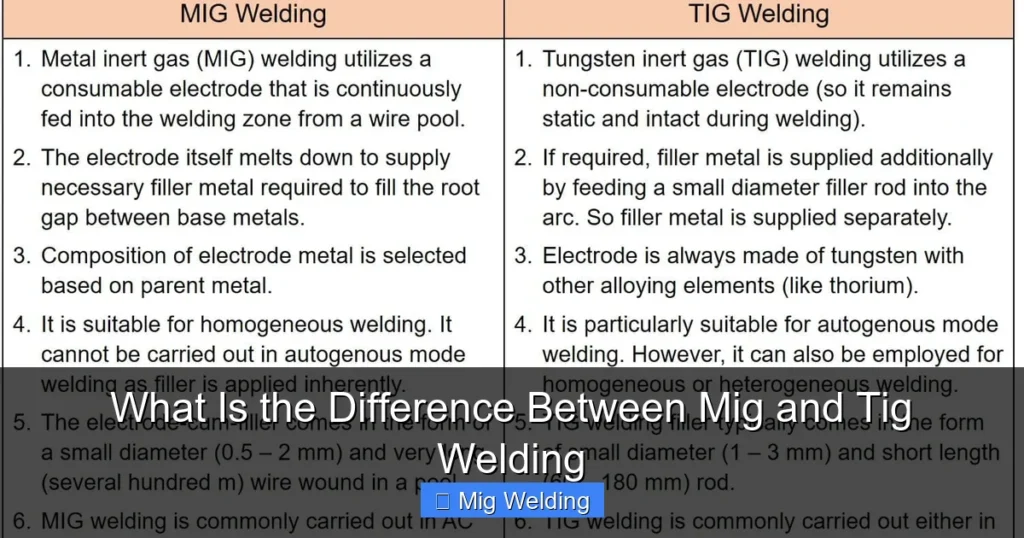 What Is the Difference Between Mig and Tig Welding What Is the Difference Between Mig and Tig Welding