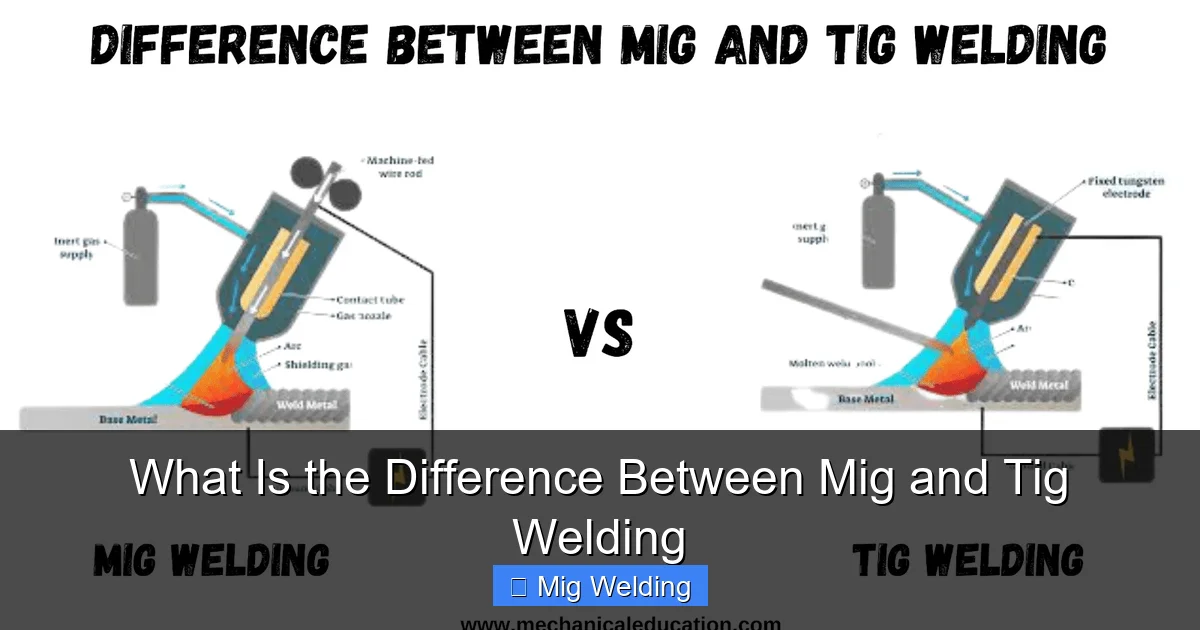 What Is the Difference Between Mig and Tig Welding