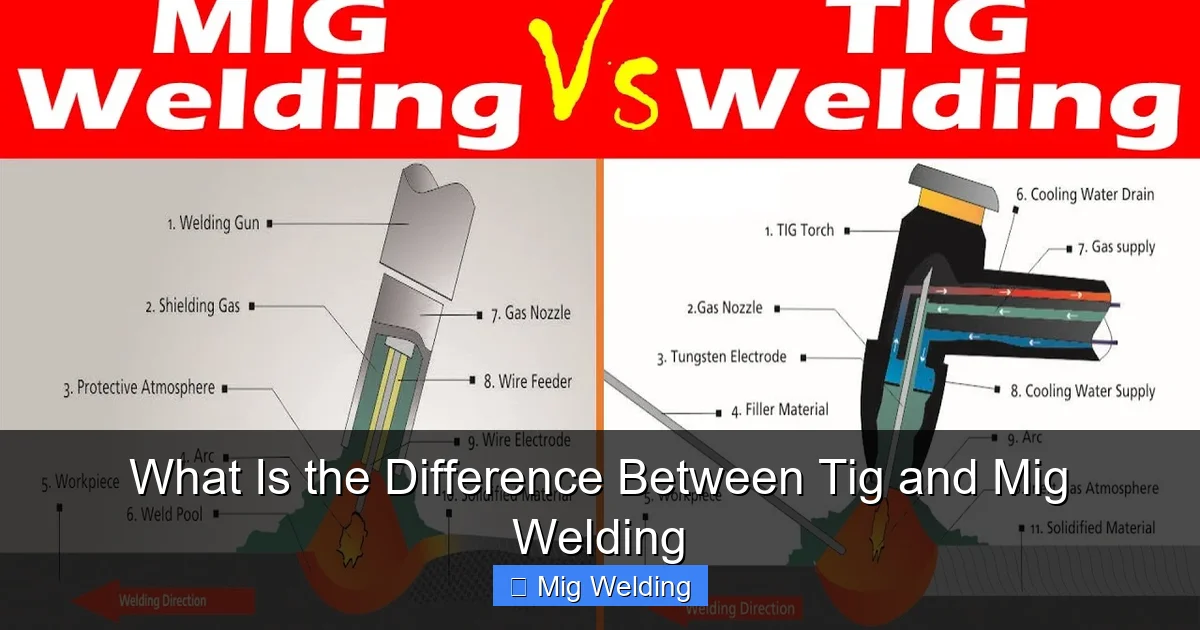 What Is the Difference Between Tig and Mig Welding