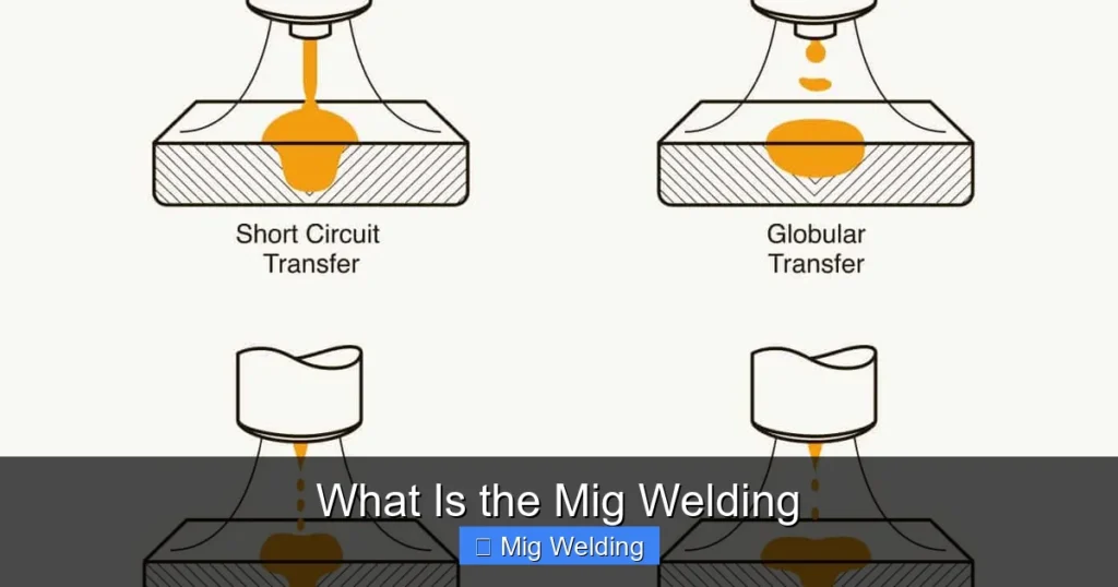 What Is the Mig Welding What Is the Mig Welding