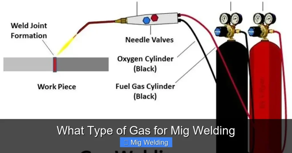 What Type of Gas for Mig Welding What Type of Gas for Mig Welding